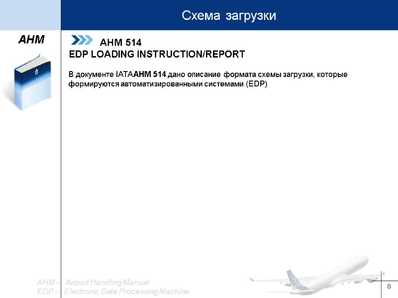 8 AHM В документе IATA AHM 514 дано описание формата схемы загрузки, которые формируются